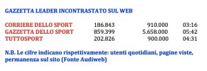 web